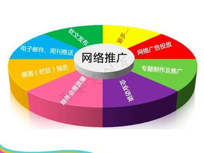 360免费建个人网站怎么注册、360免费建站怎么做 360免费建个人网站怎么注册、360免费建站怎么做