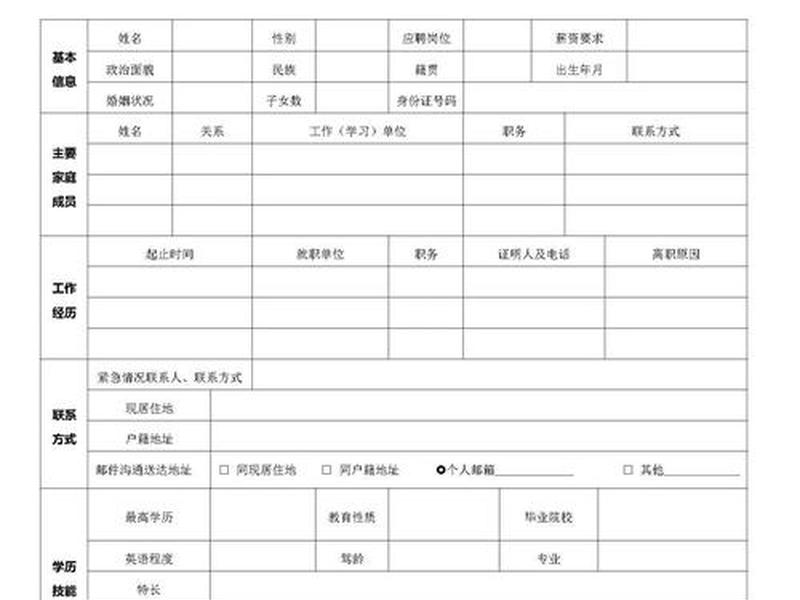 excel表格模板网站推荐 excel表格的模板在哪里 excel表格模板网站推荐 excel表格的模板在哪里