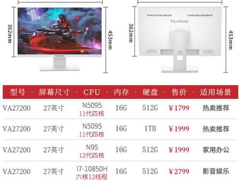 pc端网页设计尺寸规范是多少(pc端网页设计尺寸规范是多少的) pc端网页设计尺寸规范是多少(pc端网页设计尺寸规范是多少的)