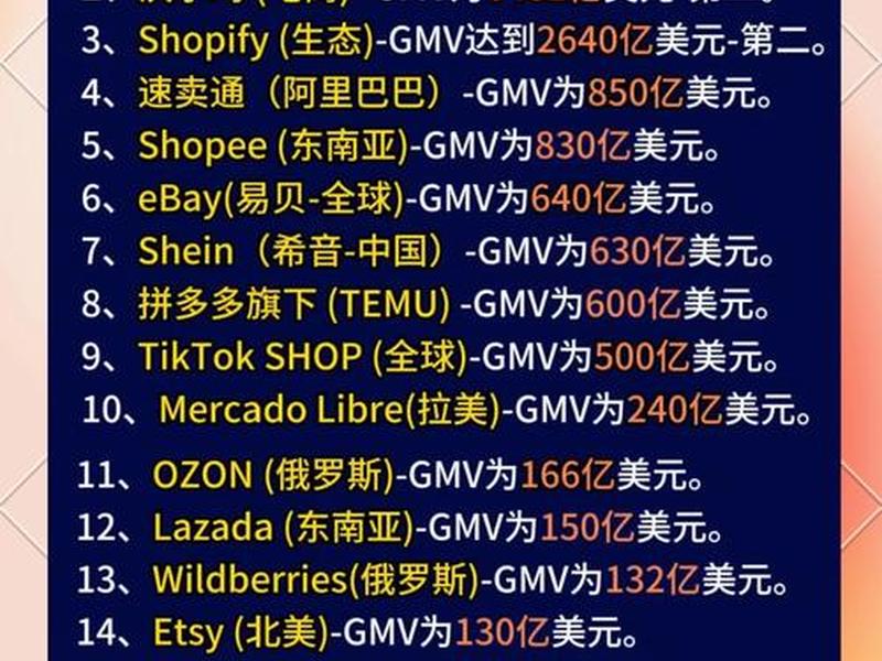 b2b网页大全;b2b网站大全b2b网站排名 b2b网页大全;b2b网站大全b2b网站排名