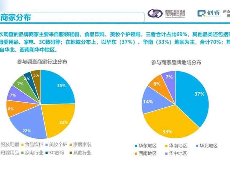 2021年电子商务及答案(2021年电子商务及答案大全) 2021年电子商务及答案(2021年电子商务及答案大全)