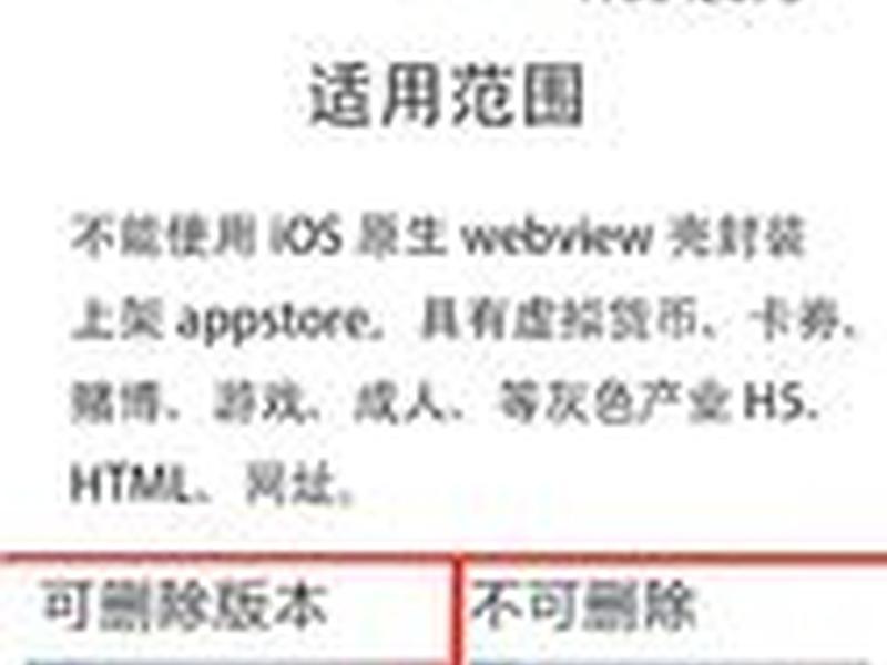 html网站转成桌面应用 - html网站转成桌面应用怎么弄