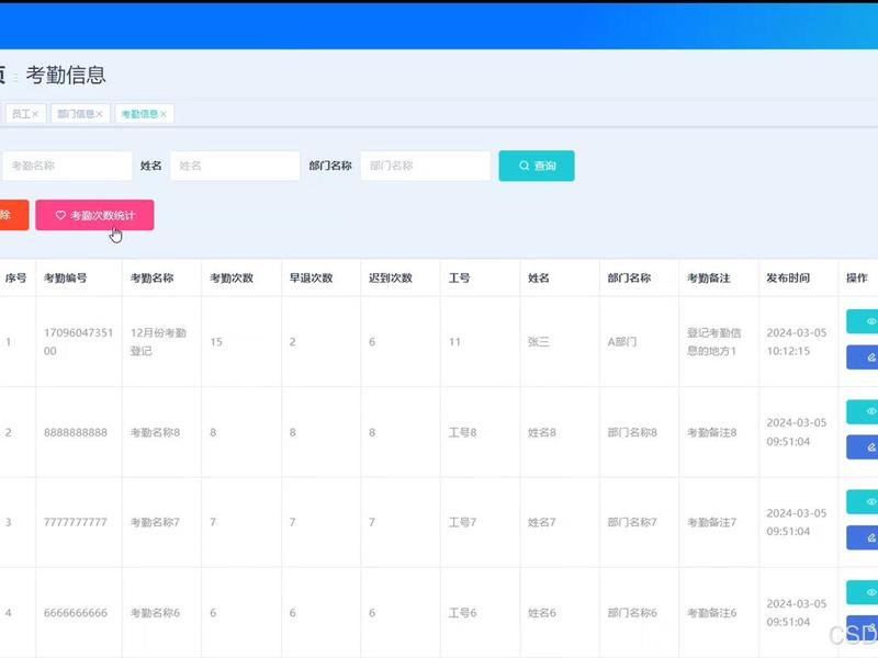 ehr系统算工资怎么样(ehr系统在哪里) ehr系统算工资怎么样(ehr系统在哪里)