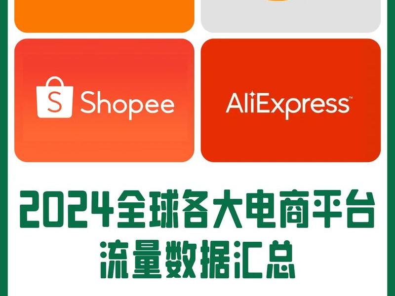 2024网络电商排名前十名;电商网站排名前十 2024网络电商排名前十名;电商网站排名前十