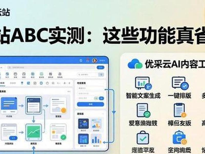 abc建站源码,建站abc怎么样 abc建站源码,建站abc怎么样