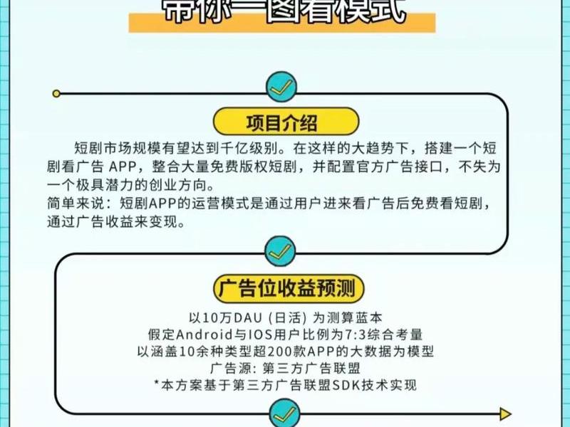 app怎么接广告盈利,app怎么接广告盈利赚钱 app怎么接广告盈利,app怎么接广告盈利赚钱
