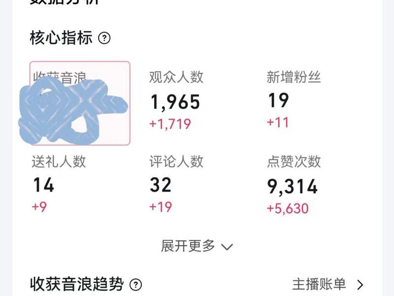 b站直播人数是实时还是累计、b站直播人数是实时还是累计的 b站直播人数是实时还是累计、b站直播人数是实时还是累计的