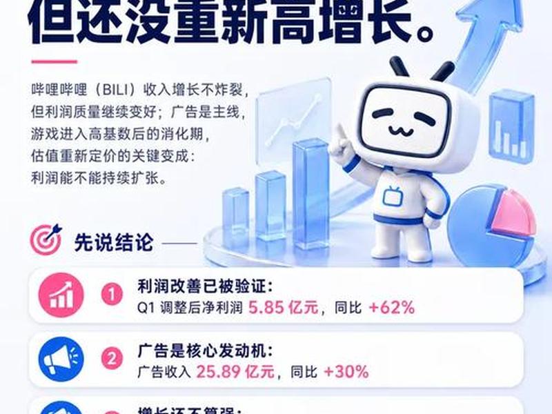 b站有没有推广赚钱 b站有没有推广赚钱的 b站有没有推广赚钱 b站有没有推广赚钱的