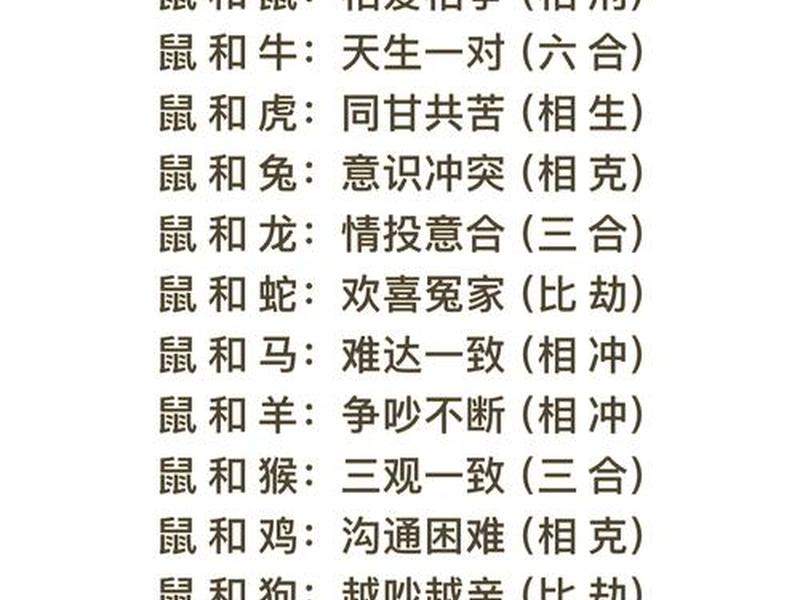 1990年属什么生肖;1990年属什么生肖配对最好婚姻 1990年属什么生肖;1990年属什么生肖配对最好婚姻