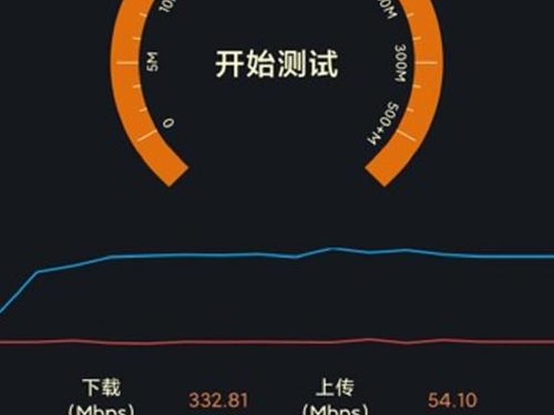 testin云测业务介绍 - testin云测官网