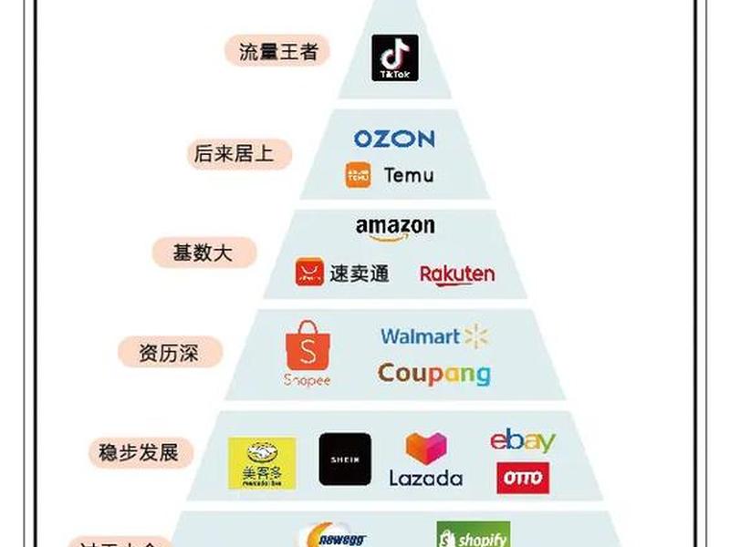 a站是什么平台是左还是右,a站指的是什么意思 a站是什么平台是左还是右,a站指的是什么意思