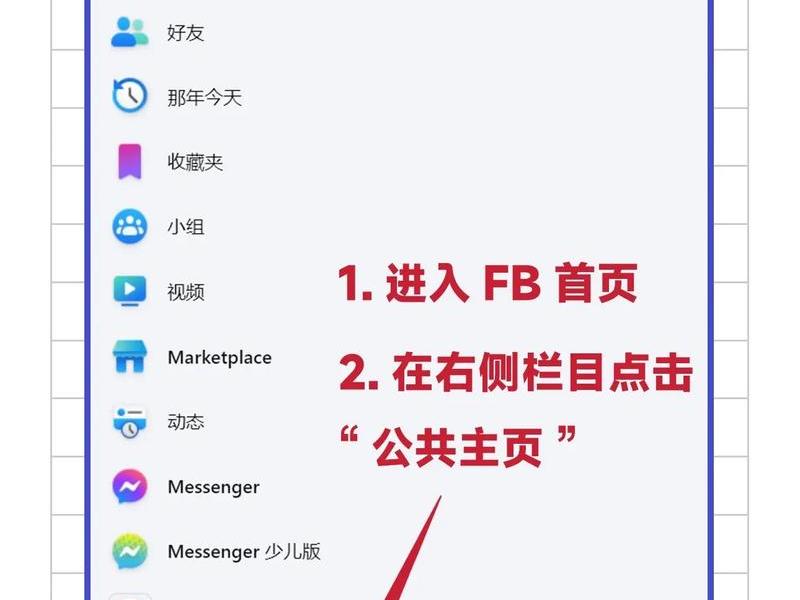 facebook跨境电商网络怎么搭建 - facebook跨境电商怎么做 facebook跨境电商网络怎么搭建 - facebook跨境电商怎么做