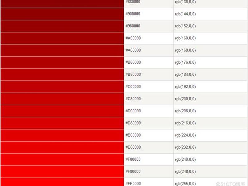 html代码颜色表 - html颜色表及代码 html代码颜色表 - html颜色表及代码