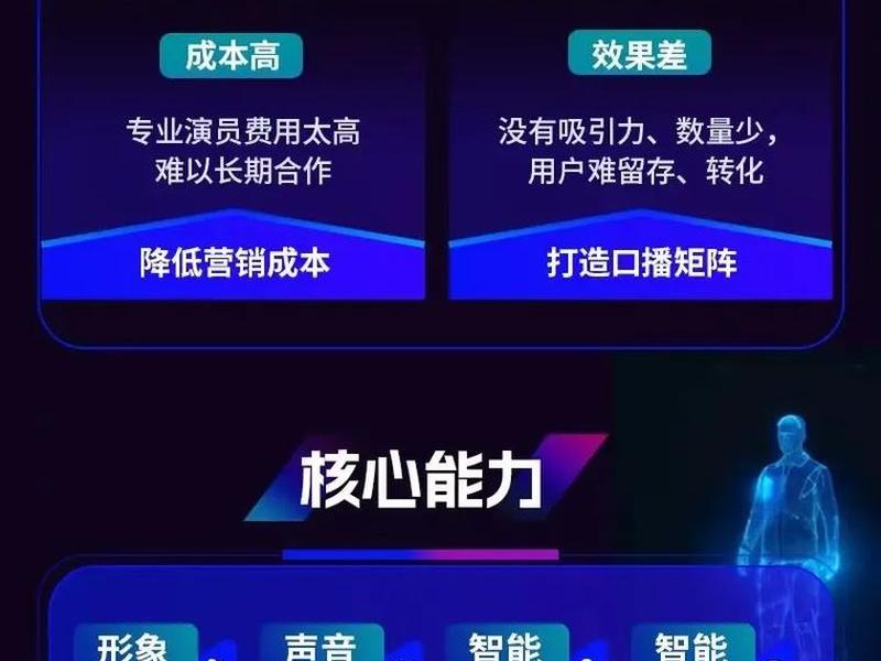 ai智能营销拓客系统合法吗;ai智能获客营销系统 ai智能营销拓客系统合法吗;ai智能获客营销系统
