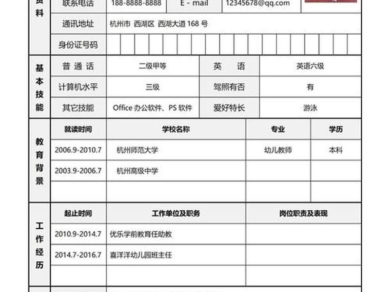html简历代码大全、html简历表单代码 html简历代码大全、html简历表单代码
