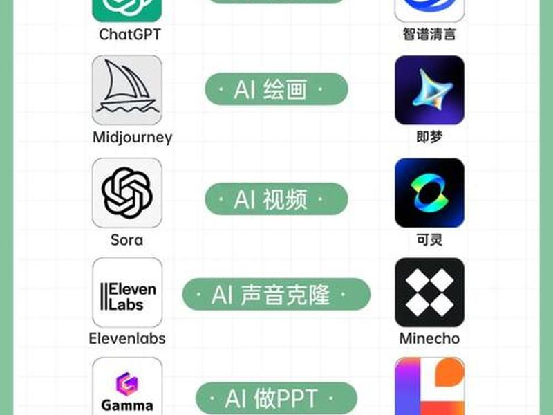 ai平台是什么;ai平台是什么意思 ai平台是什么;ai平台是什么意思