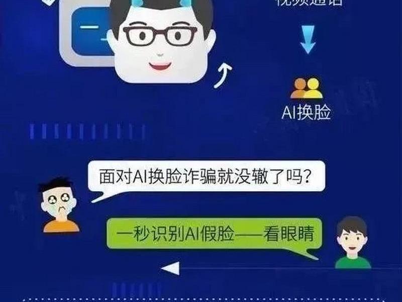 ai智能系统诈骗案例、ai智能系统诈骗案例大全 ai智能系统诈骗案例、ai智能系统诈骗案例大全
