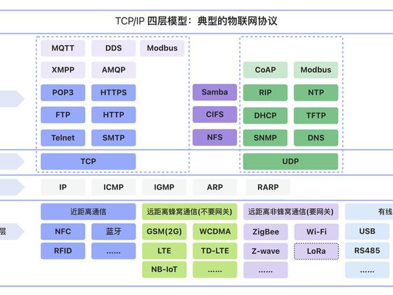 bc网是什么(bcz是什么网络缩写) bc网是什么(bcz是什么网络缩写)