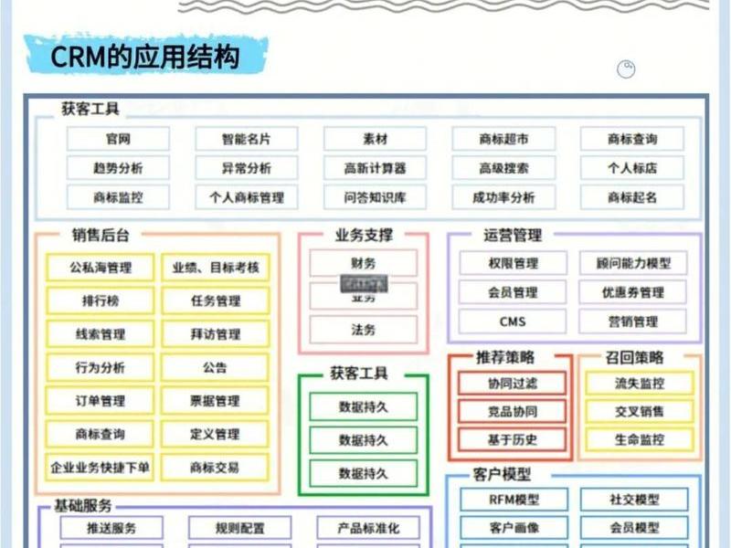 bc服务器搭建教程,bs架构服务器搭建 bc服务器搭建教程,bs架构服务器搭建