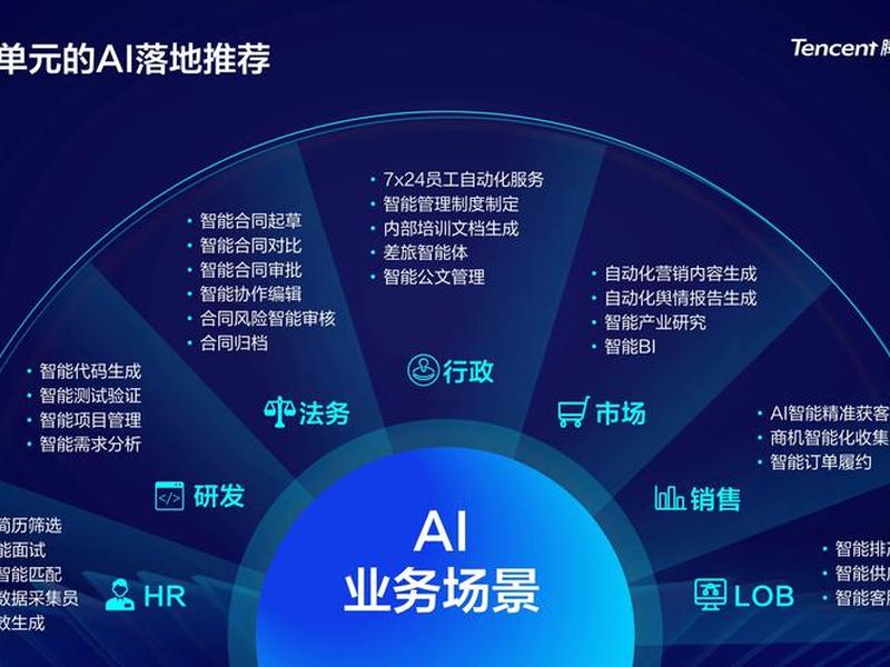ai做saas建站系统 - saas建站是什么意思 ai做saas建站系统 - saas建站是什么意思