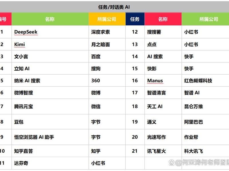 seo关键词排名实用软件,seo关键词排名实用软件有哪些 seo关键词排名实用软件,seo关键词排名实用软件有哪些