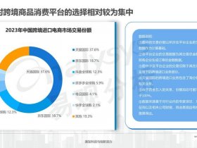 2023年电商前十名；3021电商
