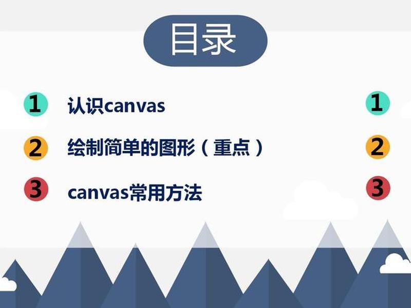 canvas可画怎么使用 - 可画canvas怎么下载ppt canvas可画怎么使用 - 可画canvas怎么下载ppt