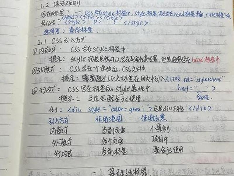 css的层叠样式;层叠样式表css层叠的含义 css的层叠样式;层叠样式表css层叠的含义