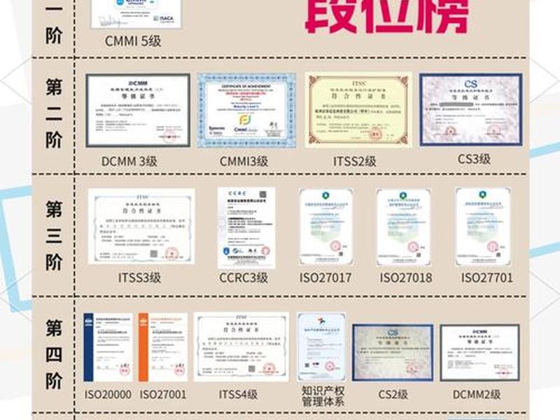 seo资质是什么意思,seo资质是什么意思啊 seo资质是什么意思,seo资质是什么意思啊