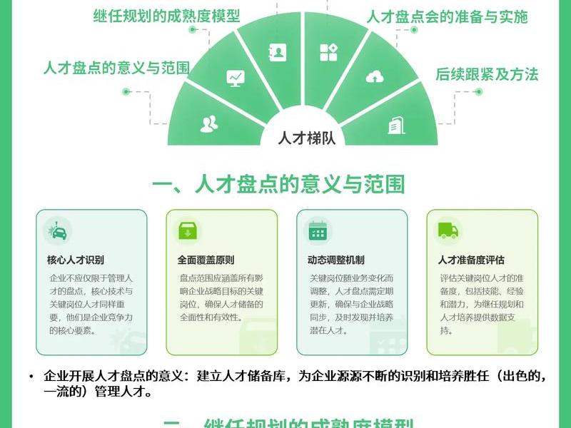 web前端开发培养什么样的人才,web前端开发培养什么样的人才呢 web前端开发培养什么样的人才,web前端开发培养什么样的人才呢