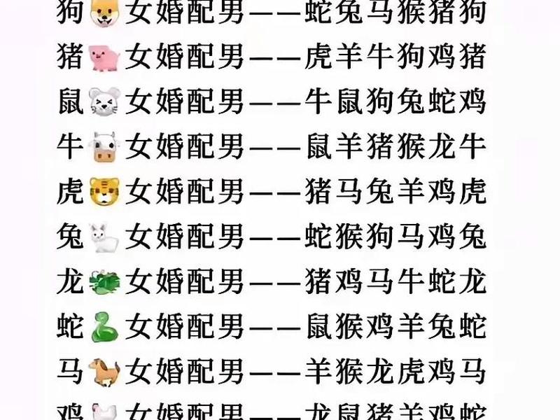 1980年属什么生肖配对最好婚姻 1980年属什么生肖配对最好婚姻呢 1980年属什么生肖配对最好婚姻 1980年属什么生肖配对最好婚姻呢