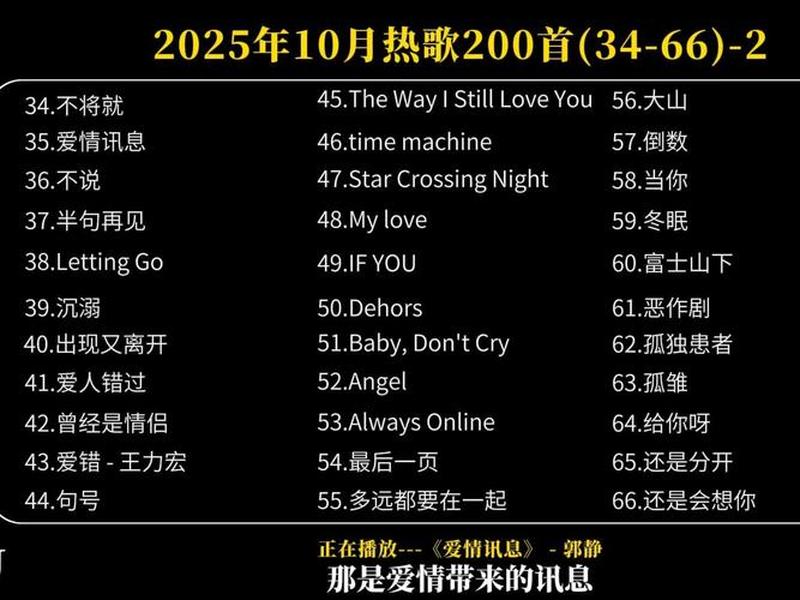 2022网络流行歌曲,2022网络流行歌曲排行榜前十名 2022网络流行歌曲,2022网络流行歌曲排行榜前十名