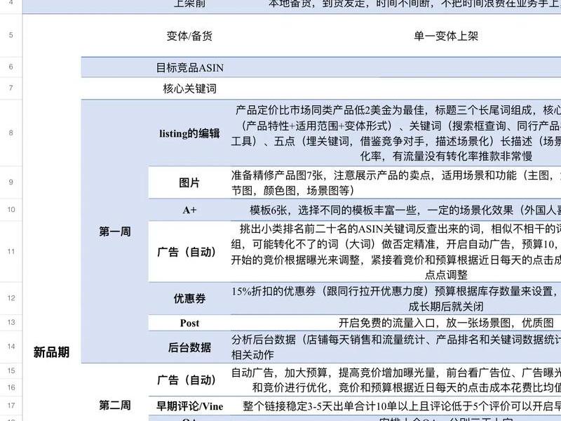 app线下推广方案、app线下推广方案基本内容 app线下推广方案、app线下推广方案基本内容