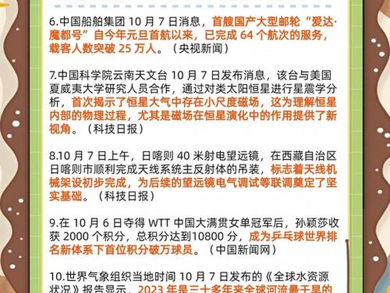 2023今日新闻头条摘抄200字;2021今日新闻头条新闻摘抄20字左右 2023今日新闻头条摘抄200字;2021今日新闻头条新闻摘抄20字左右