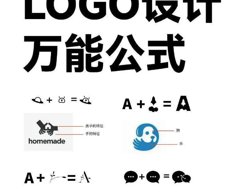 logo设计灵感怎么找 - logo设计灵感怎么找出来 logo设计灵感怎么找 - logo设计灵感怎么找出来