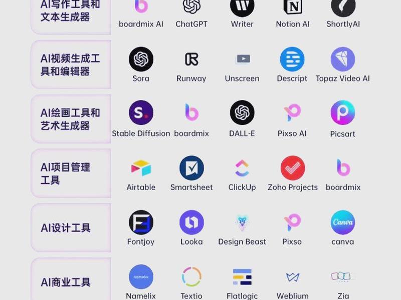 ai生成器网站无限制;aii生成器 ai生成器网站无限制;aii生成器