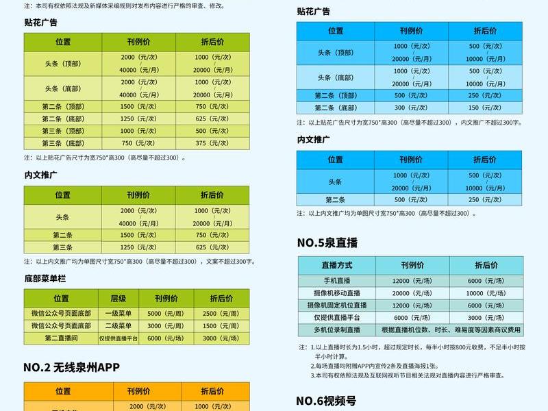 2021百度推广价格价目表 2021百度推广价格价目表查询 2021百度推广价格价目表 2021百度推广价格价目表查询
