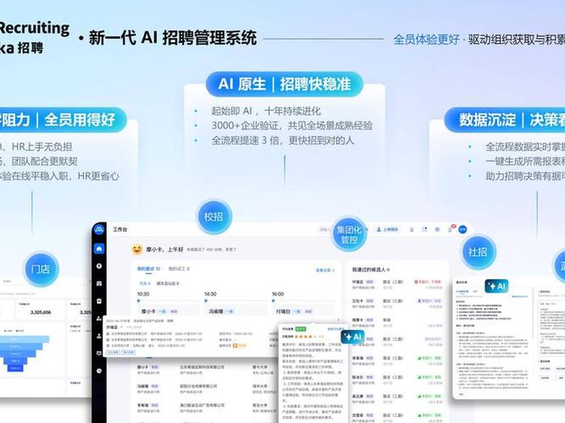 ehr员工自助模块的主要功能有哪些 - 员工自助平台有哪些模块 ehr员工自助模块的主要功能有哪些 - 员工自助平台有哪些模块