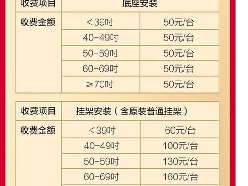 360推广收费标准 - 360全景流量怎么收费的 360推广收费标准 - 360全景流量怎么收费的