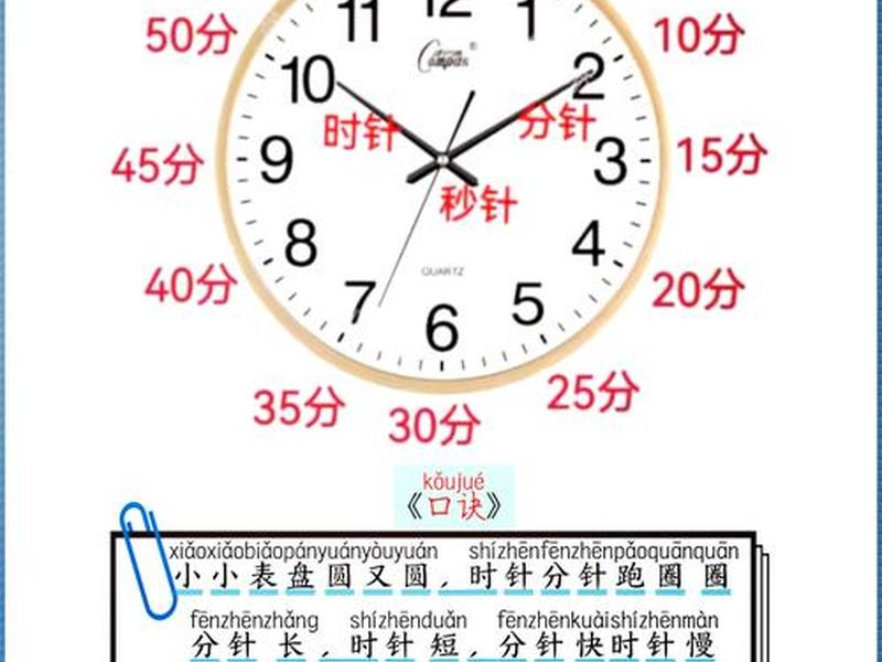 2021北京线上教学时间;2021北京线上教学时间是多少 2021北京线上教学时间;2021北京线上教学时间是多少