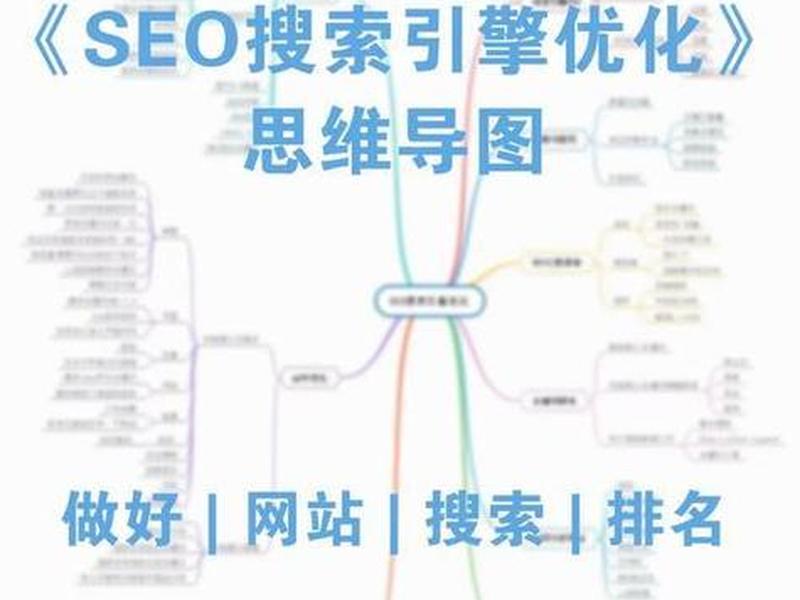 seo推广排名 - seo排名优化推广教程 seo推广排名 - seo排名优化推广教程