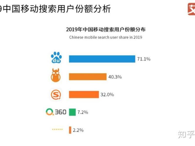 360如何把网页创建快捷方式到桌面 360如何把网页创建快捷方式到桌面上 360如何把网页创建快捷方式到桌面 360如何把网页创建快捷方式到桌面上