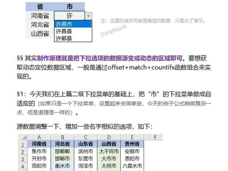 html下拉列表 html下拉列表日期怎么弄 html下拉列表 html下拉列表日期怎么弄
