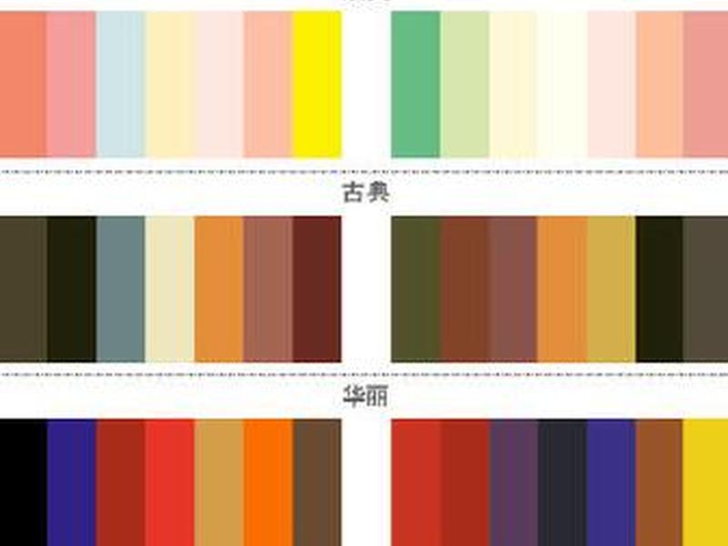 html网页的颜色(html网页制作颜色) html网页的颜色(html网页制作颜色)