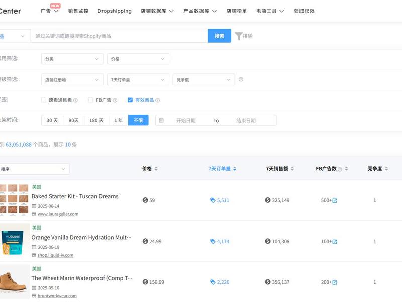 shopify独立站建站流程；shopify独立站好做吗