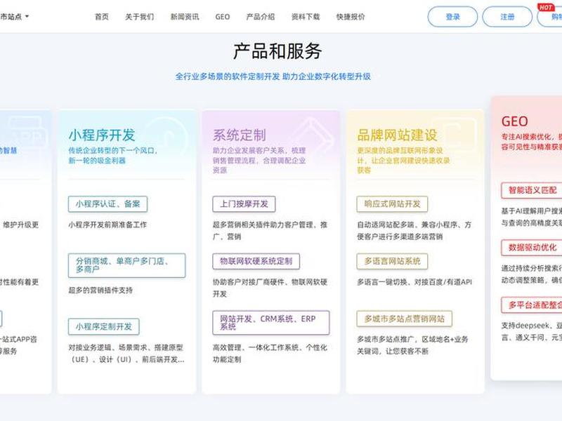 seo排名优化系统 seo排名优化是什么意思 seo排名优化系统 seo排名优化是什么意思