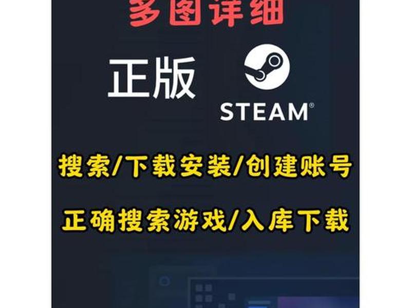 steam注册网页api域名；注册steam网页api域名名称填什么