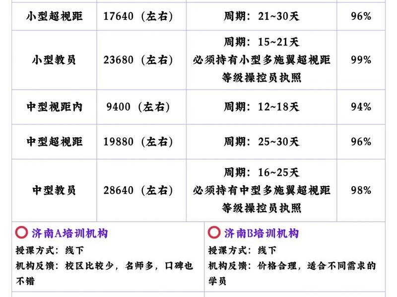 seo排名优化培训价格怎么算 seo排名优化培训价格怎么算出来的 seo排名优化培训价格怎么算 seo排名优化培训价格怎么算出来的