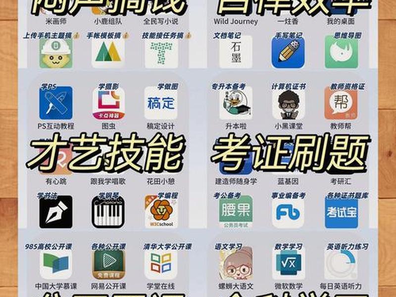 app软件开发需要学习什么软件,app软件开发需要什么证件 app软件开发需要学习什么软件,app软件开发需要什么证件