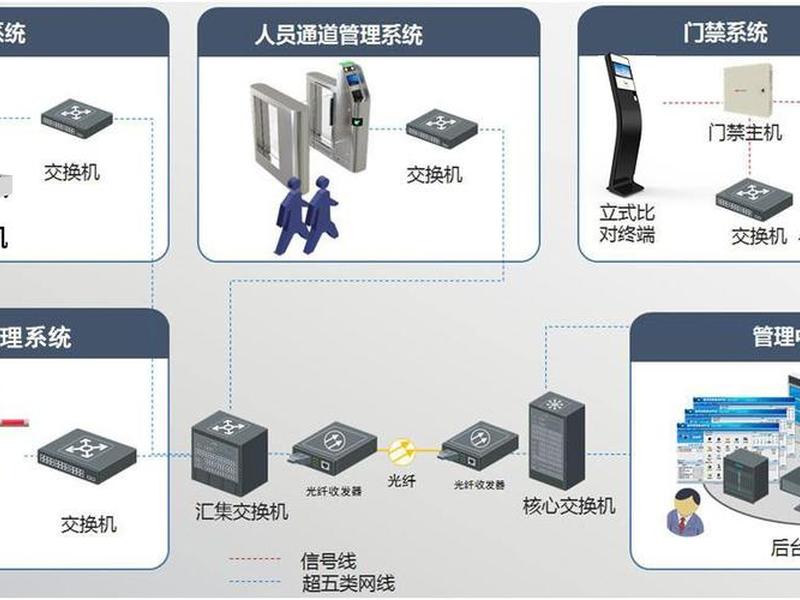 intext网站管理入口 - 网站管理员入口 intext网站管理入口 - 网站管理员入口